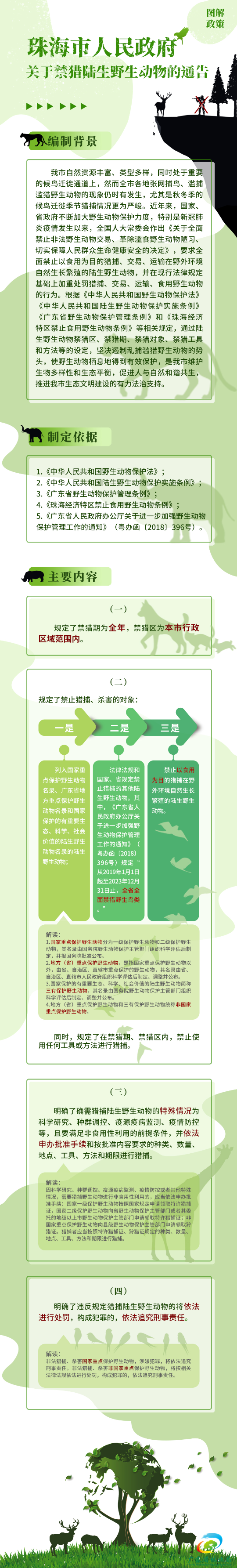 图解《珠海市人民政府关于禁猎陆生野生动物的通告》.jpg