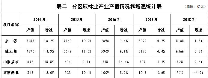 表2.jpg