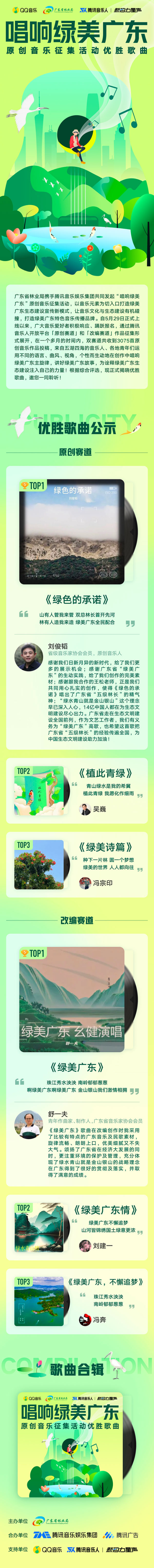唱响绿美广东原创音乐征集活动优胜歌曲公示长图