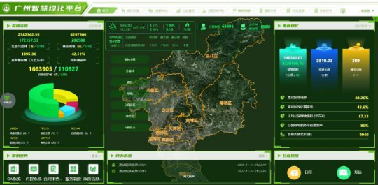 广州智慧绿化平台  